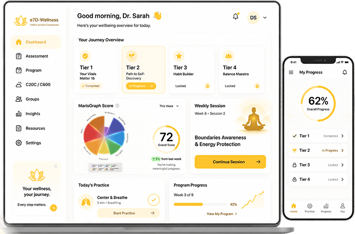 e7D-Wellness portal dashboard on a laptop and progress view on a smartphone